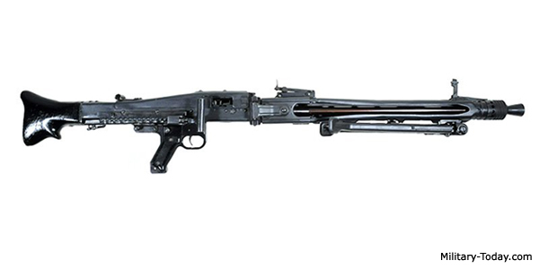 Rheinmetall MG3 (Maschinengewehr Modell 3) (COLD WAR, MODERN) Rheinmetall MG3 (Maschinengewehr Modell 3)