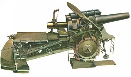 42cm Type M-Gerat 14 L/12 (Big Bertha) (WORLD WAR 1) 42cm Type M-Gerat 14 L/12 (Big Bertha)