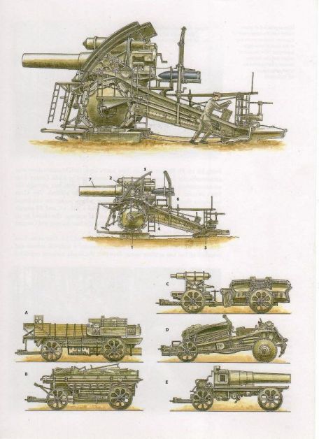 42cm Type M-Gerat 14 L/12 (Big Bertha) (WORLD WAR 1) 42cm Type M-Gerat 14 L/12 (Big Bertha)