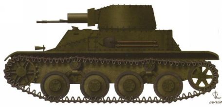 4TP (PZlnz 140) (WORLD WAR 2) 4TP (PZlnz 140)
