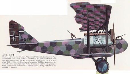AEG G.IV