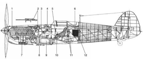 Avia B.35 (WORLD WAR 2, X-PLANE) Avia B.35