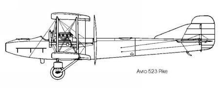 Avro 523 Pike (WORLD WAR 1, X-PLANE) Avro 523 Pike