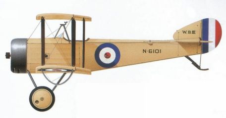 Beardmore WB III / SB 3