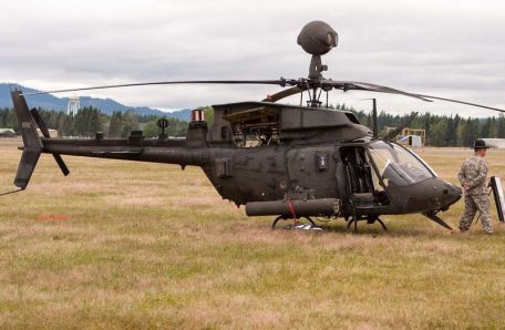 Bell OH-58 Kiowa (ALLIED FORCE, COLD WAR, GULF WAR, MODERN AIRCRAFT, VIETNAM WAR) Bell OH-58 Kiowa