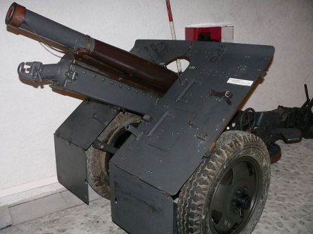 Bofors 75mm Model 1934 (COLD WAR, WORLD WAR 2) Bofors 75mm Model 1934