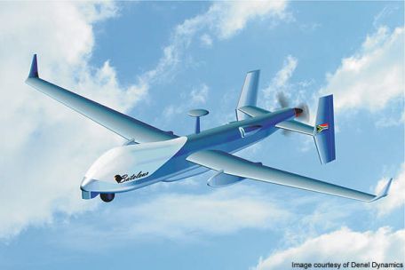 Denel Dynamics Bateleur (MODERN AIRCRAFT, DRONE TECHNOLOGY) Denel Dynamics Bateleur