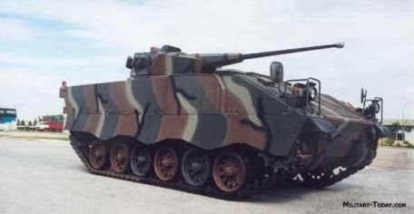 ELVO Kentaurus (MODERN) ELVO Kentaurus