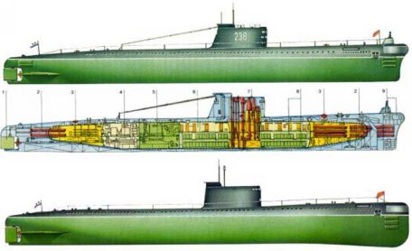 Foxtrot (class) / (Project 641)