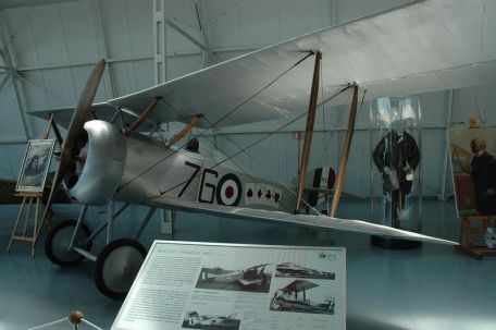 Hanriot HD.1 (WORLD WAR 1) Hanriot HD.1