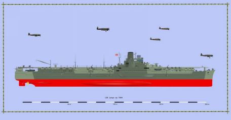 IJN Junyo