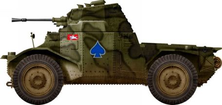 Panhard Type 178 (COLD WAR, WORLD WAR 2) Panhard Type 178
