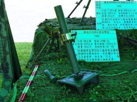 Type 31 60mm (COLD WAR, MODERN, WORLD WAR 2) Type 31 60mm