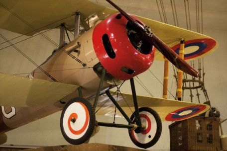 Nieuport 28 (WORLD WAR 1) Nieuport 28