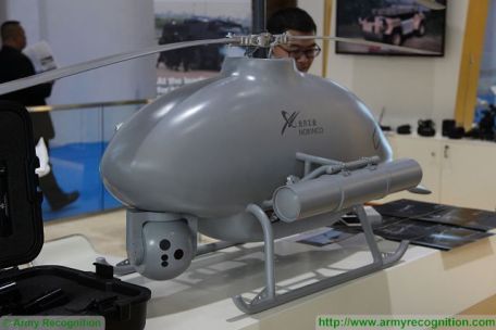 NORINCO Sky Saker (MODERN AIRCRAFT, DRONE TECHNOLOGY) NORINCO Sky Saker