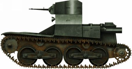 SdKfz 131/132 Marder II (Marten II) (WORLD WAR 2) SdKfz 131/132 Marder II (Marten II)