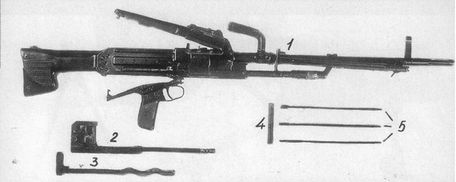 Enfield L7 (COLD WAR, MODERN) Enfield L7