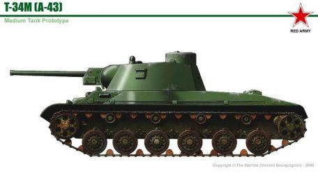 T-34M (A-43) (WORLD WAR 2, X-TANK) T-34M (A-43)