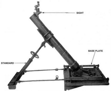 M30 (4.2-inch / Four-Deuce) (COLD WAR, KOREAN WAR, MODERN, VIETNAM WAR) M30 (4.2-inch / Four-Deuce)