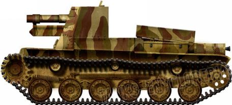 Type 4 Ho-Ro (SELF-PROPELLED ARTILLERY, WORLD WAR 2) Type 4 Ho-Ro