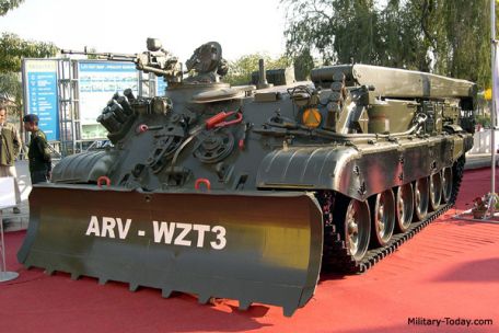 WZT ARV (Series) (COLD WAR) WZT ARV (Series)